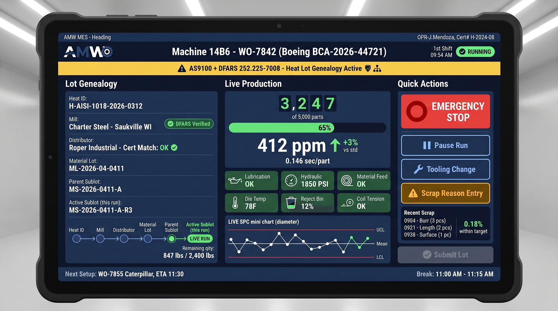 Header operator station screen